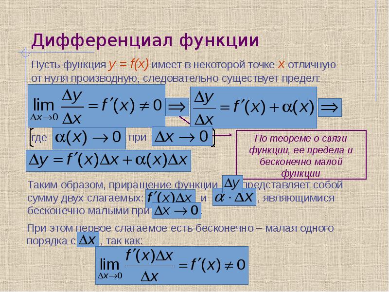 Производная функции х 1 3