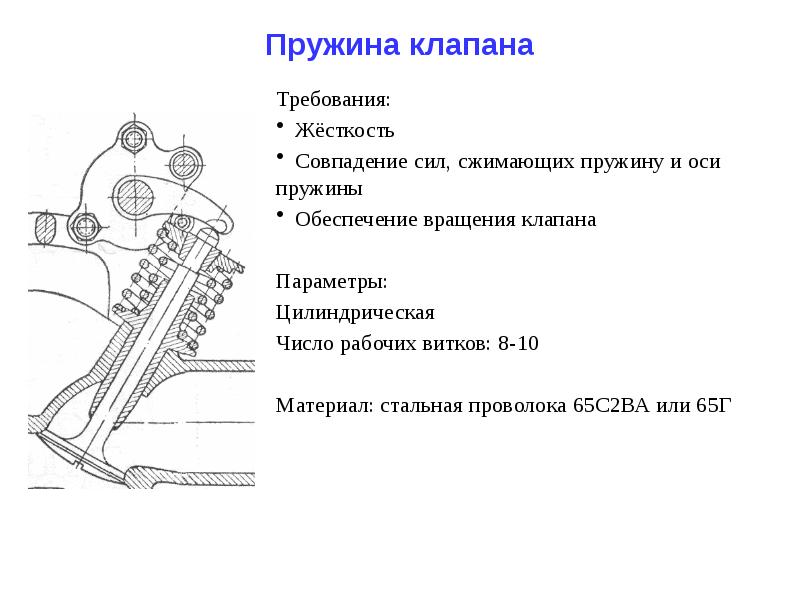 Презентация на тему механизм газораспределения