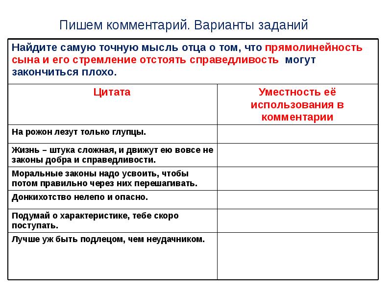 Виды текста егэ русский. Комментарий к тексту егэ. как писать комментарии к тексту егэ.