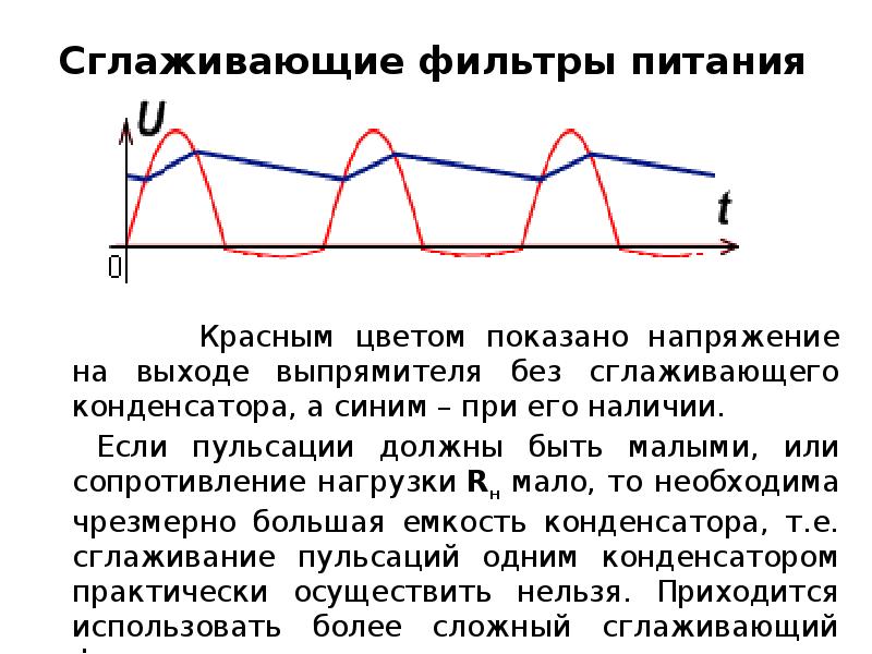 Сглаживающий фильтр