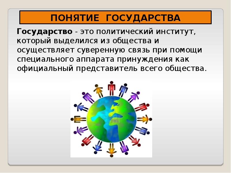 3 термина государства. Страна Обществознание проект. Страна понятие для детей.