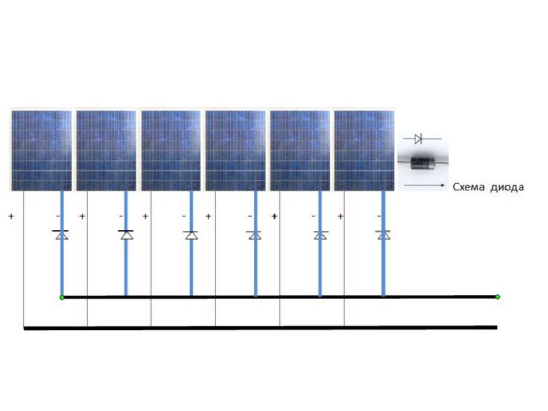 Количество солнечных элементов. Диод Шоттки для солнечных панелей. Схема параллельного включения солнечных батарей. Солнечная панель схема диод Шоттки. Схема параллельного подключения солнечных панелей.