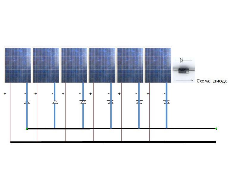 Как правильно подключить солнечные панели. Диод Шоттки для солнечных панелей. Солнечная панель схема диод Шоттки. Схема включения солнечной панели. Схема подключения солнечных панелей.