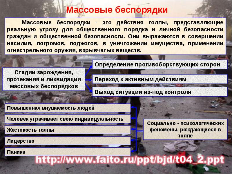 Особо оберегаемые и высокочтимые обществом массовые образцы действий это