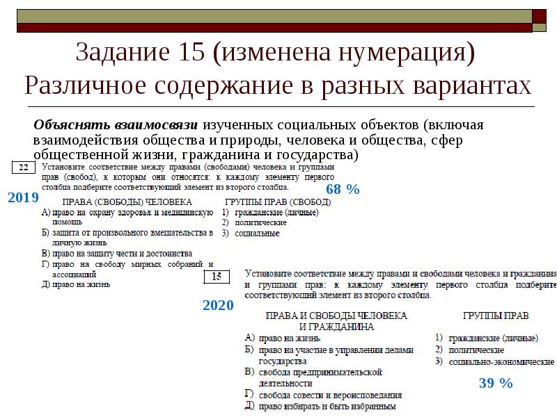 Огэ по обществознанию 5 задание картинка