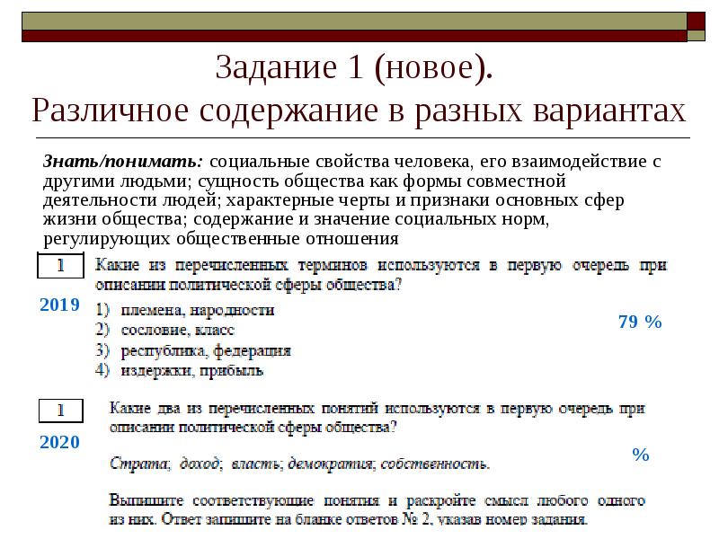 Работа огэ обществознание. Структура ОГЭ по обществознанию. Социальные свойства человека его взаимодействие с другими людьми. Сущность общества как формы совместной деятельности людей. Виды взаимодействия ОГЭ Обществознание.