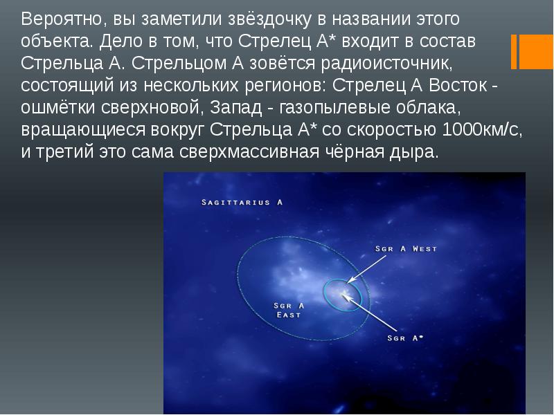 Презентация на тему сверхмассивная черная дыра в центре млечного пути