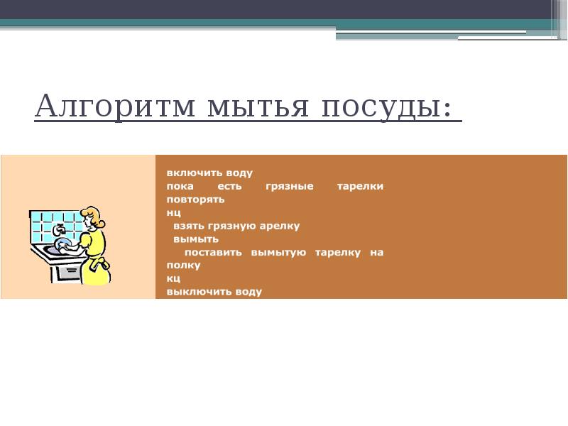 Программирование циклов с заданным условием продолжения работы 8 класс презентация