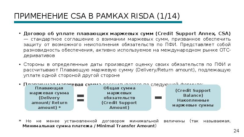 Дата на которую предоставляется. Что такое пороговая маржевая сумма. Плавающие маржевые суммы что это. Первоначальная маржевая сумма это. Соглашение Risda.