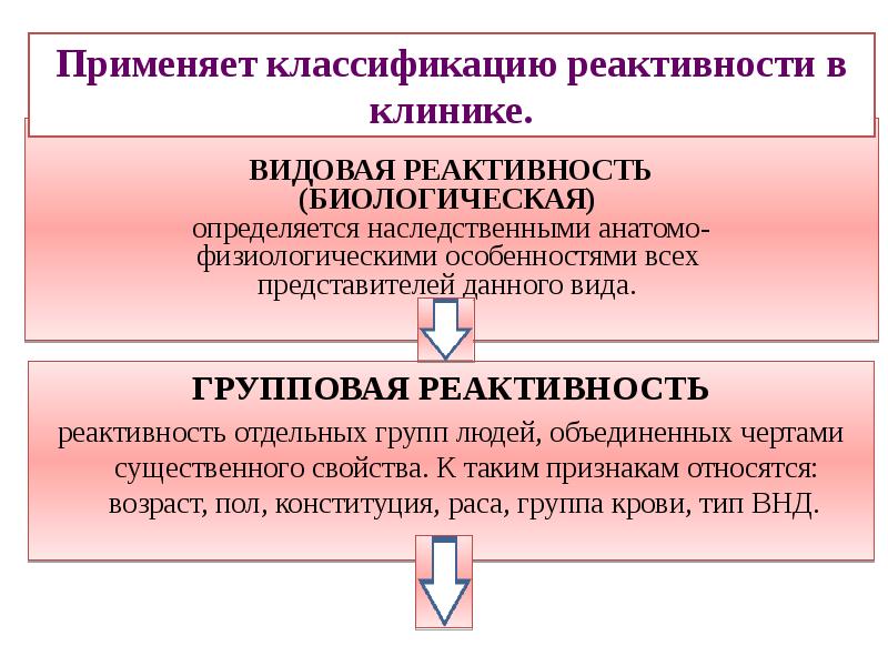 Пониженная реактивность. Классификация реактивности. Реактивность организма классификация. Виды индивидуальной реактивности. Классификация видов реактивности.