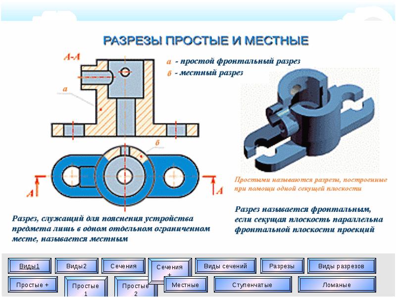 Сечение и разрез на чертеже отличие