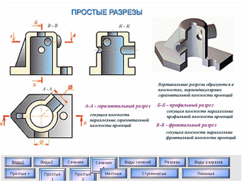 Виды разрезов в черчении презентация