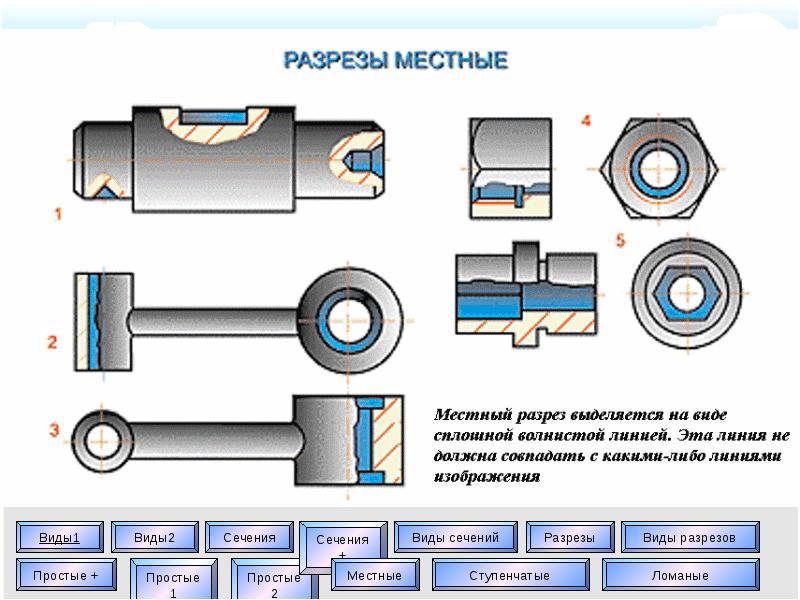 Изображения виды разрезы сечения виды сечения
