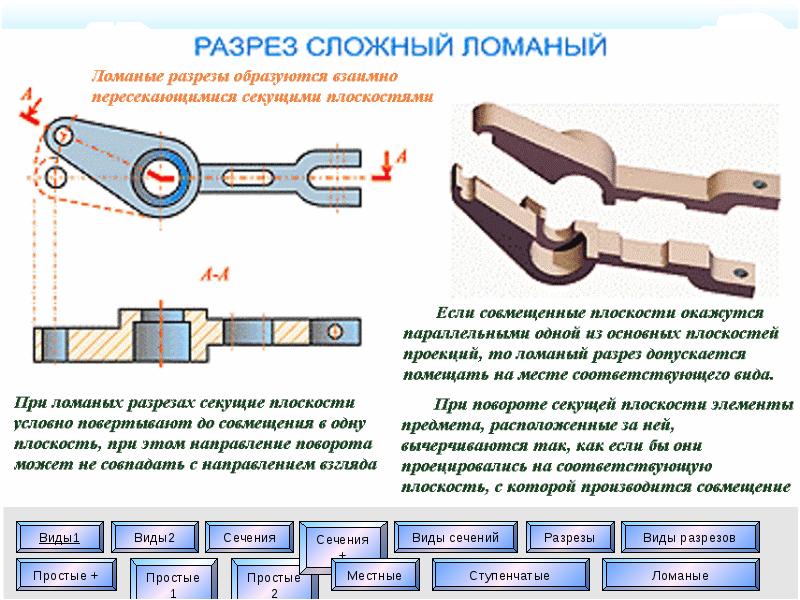 Презентация сечения и разрезы