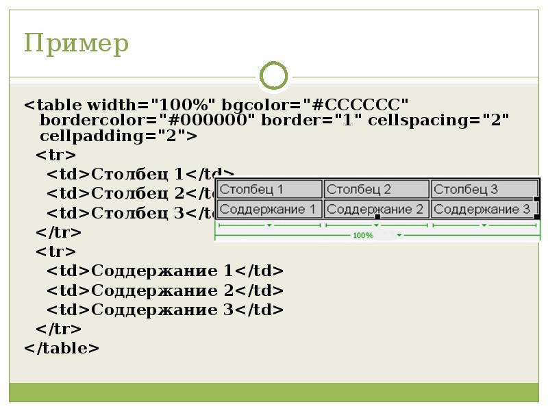 Как вставить картинку в html в блокноте в таблицу