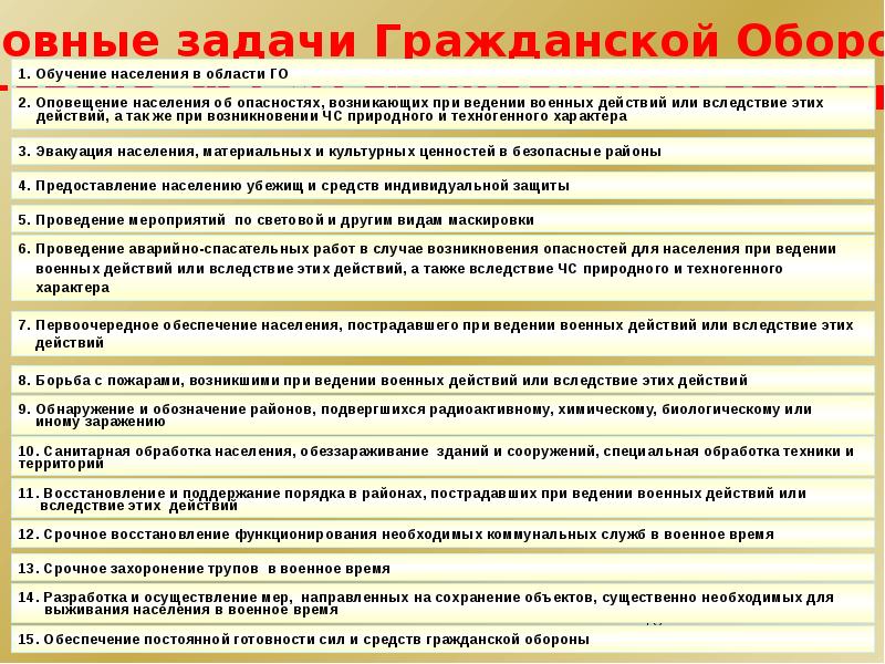 Задачи гражданской обороны презентация