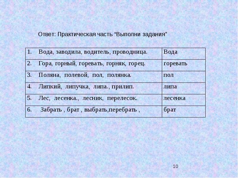 Презентация повторение словообразование 6 класс повторение