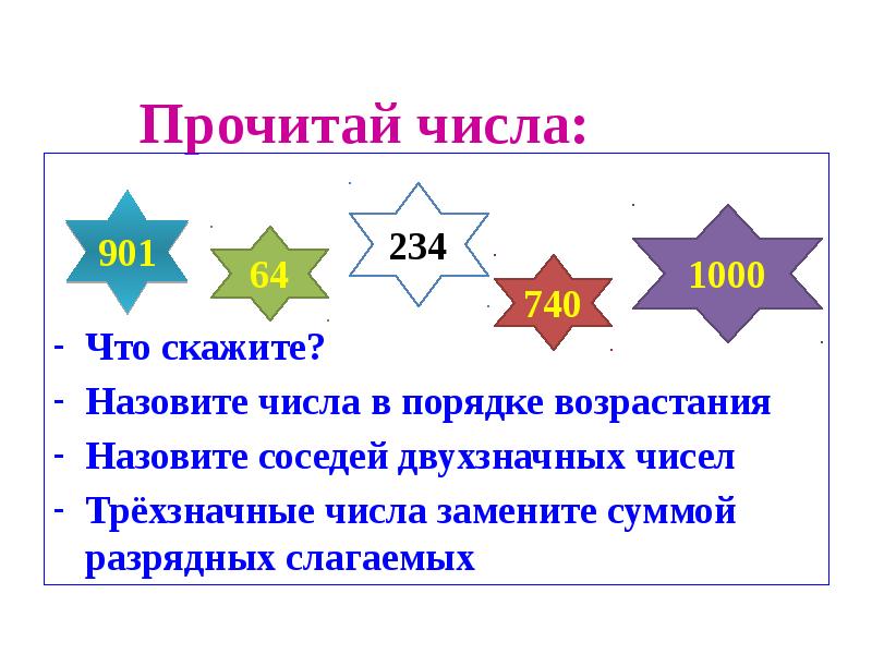 Презентация алгоритм вычитания трехзначных чисел 3 класс