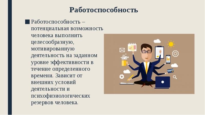 Работоспособность человека картинки