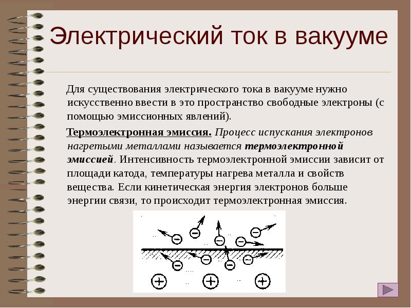 Электрический ток в газах и вакууме презентация 10 класс