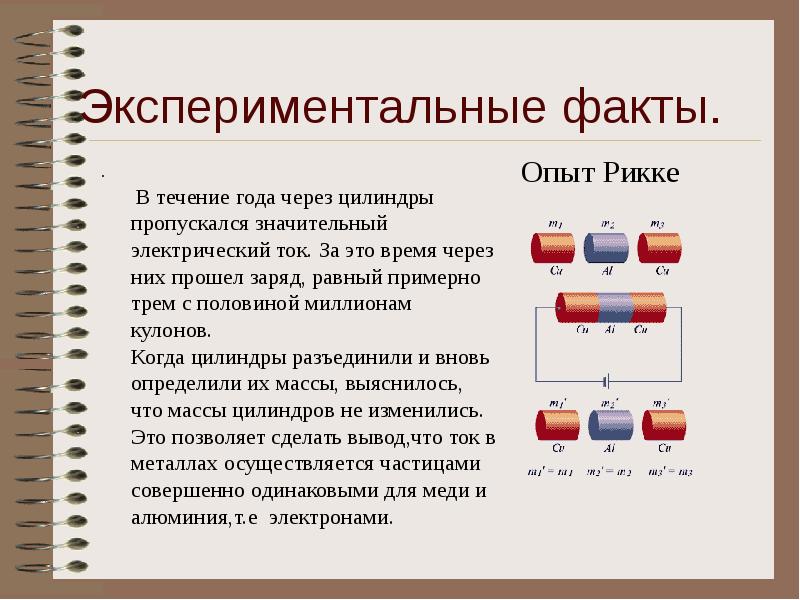 Электрический ток в разных средах презентация