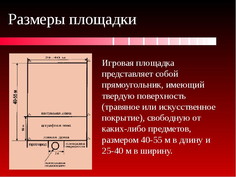 Имеющих размер. Лапта Размеры площадки. Лапта разметка площадки. Мини лапта размер площадки. Русская лапта Размеры площадки.