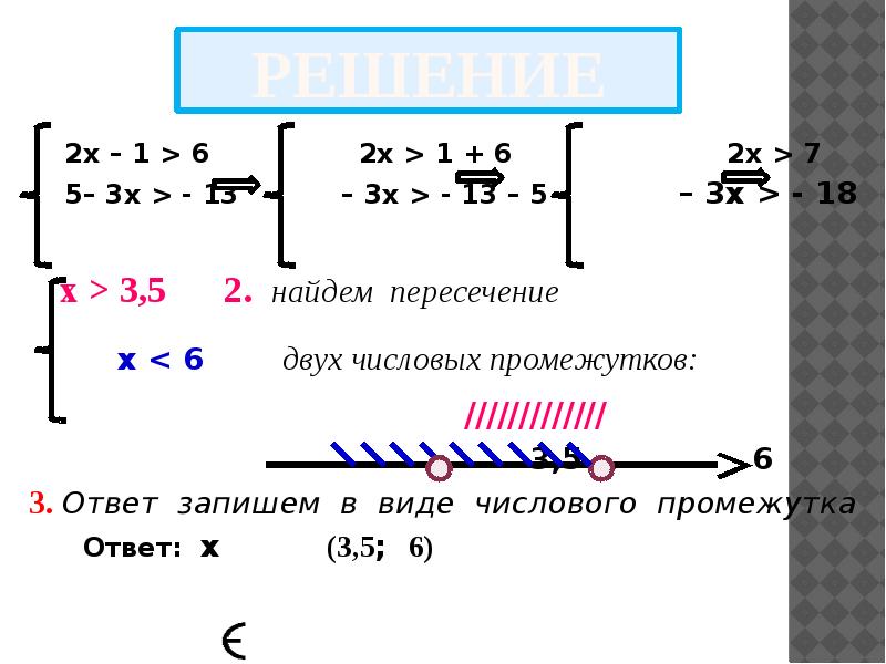 Найдите пересечение числовых промежутков