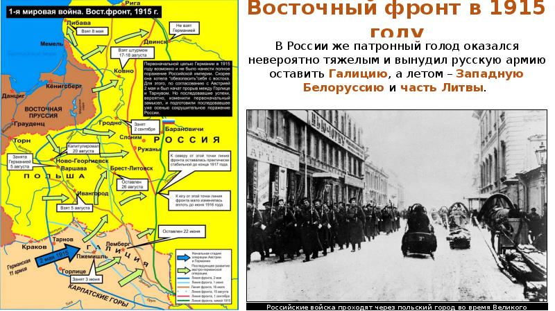 Великое отступление 1915 года карта