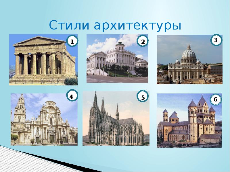 Архитектура презентация 8 класс