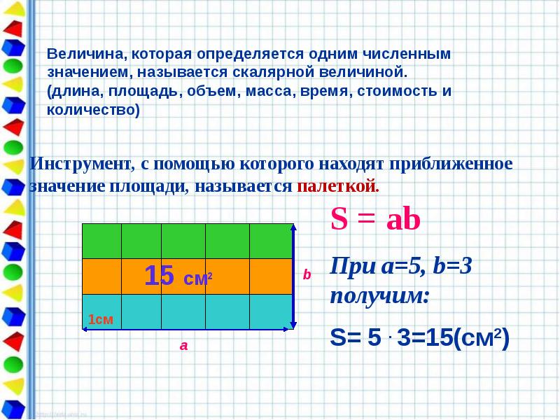 Величина, которая определяется одним численным значением, называется скалярной величиной. (длина, площадь,