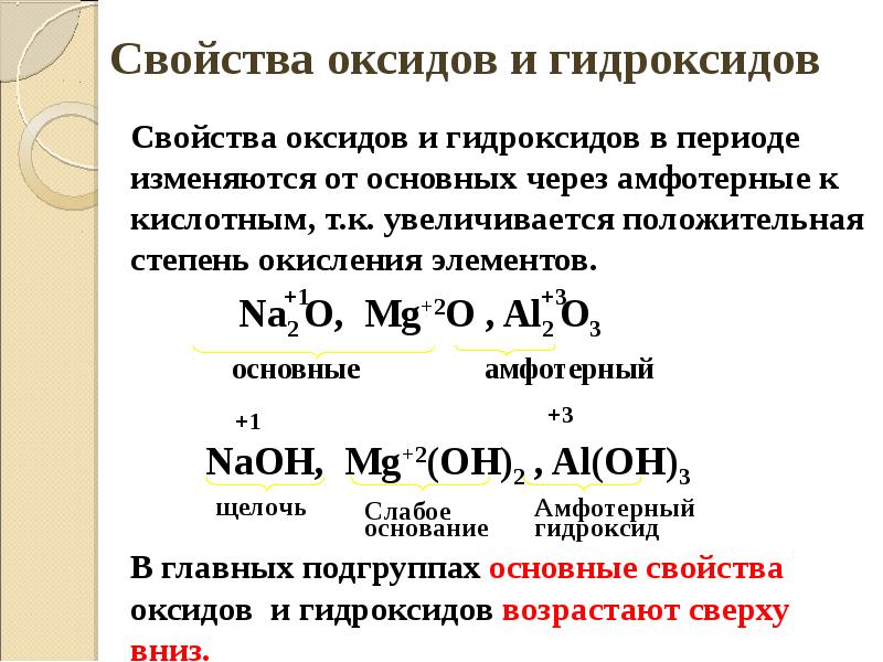 Гидроксиды 8 класс химия презентация