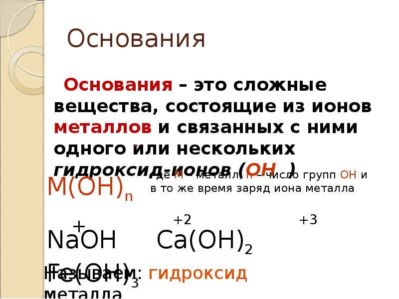 Гидроксиды основания 8 класс химия презентация