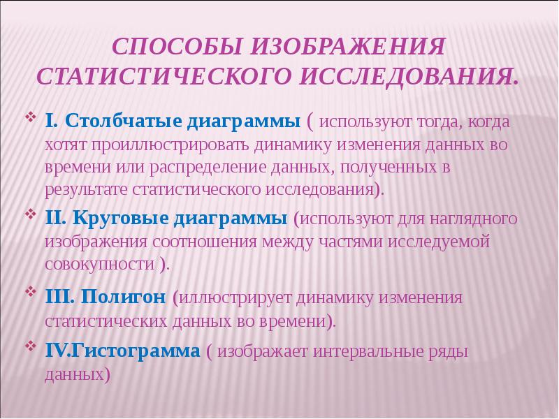 Способы изображения статистического исследования. I. Столбчатые диаграммы ( используют тогда, когда