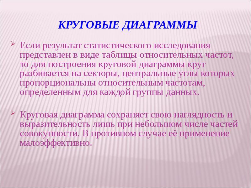 Круговые диаграммы Если результат статистического исследования представлен в виде таблицы относительных