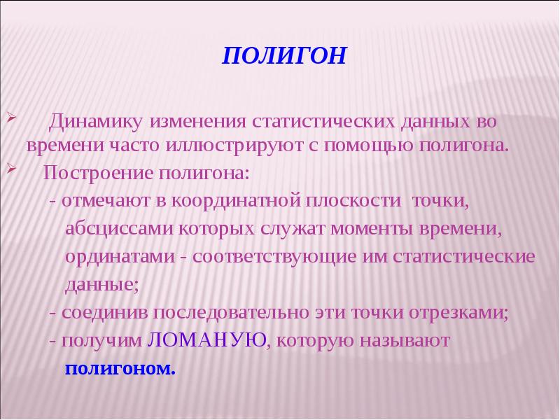 Полигон   Динамику изменения статистических данных во времени часто иллюстрируют
