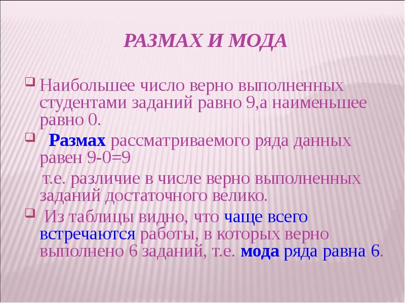 Размах и мода Наибольшее число верно выполненных студентами заданий равно 9,а