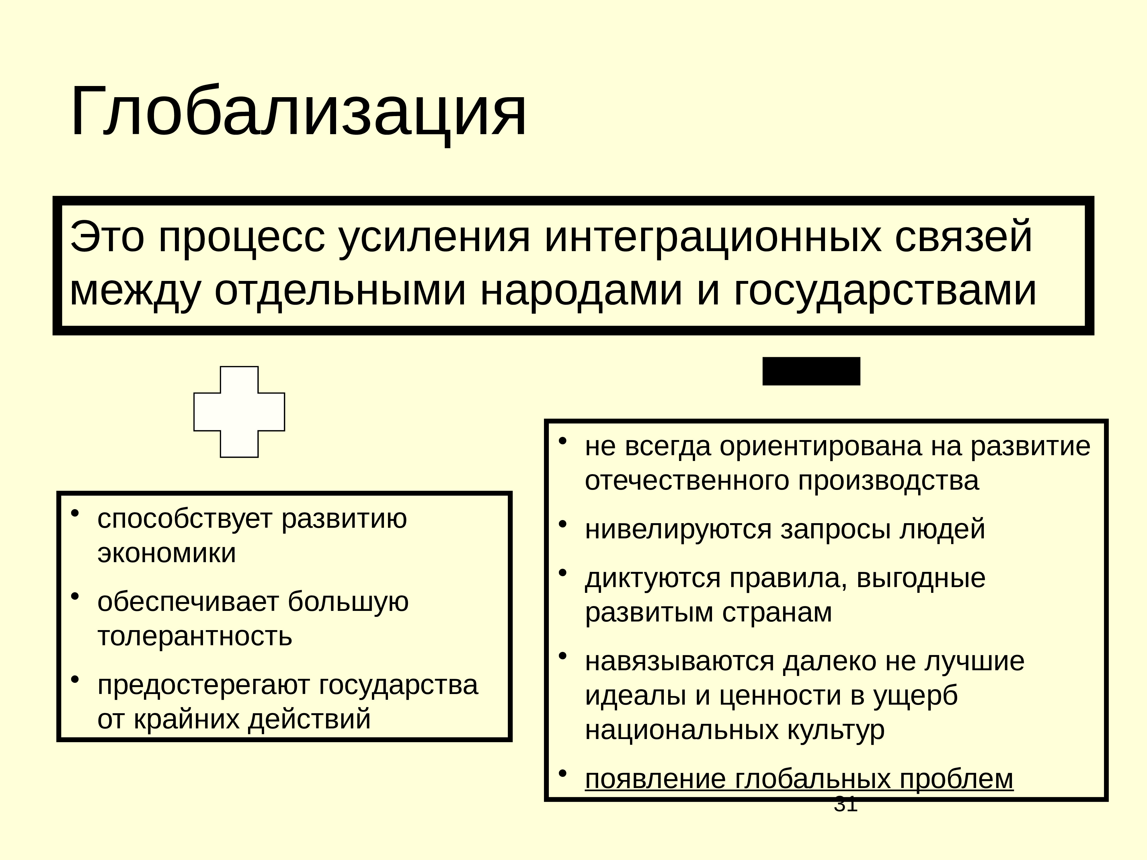 Процессы глобализации. Глобализация это процесс интеграции. Глобализация это процесс интеграции государств и народов. Глобализация это простыми словами. Глобализаторы.