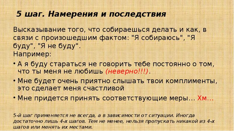 Изречение 5 букв. Я высказывание техника. Я высказывание. Шаги я высказывания. Схема я высказывания.