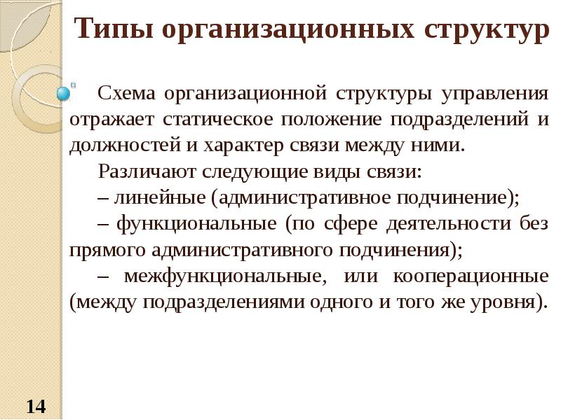 Подчинен административно. Статическое положение. Статичное положение.