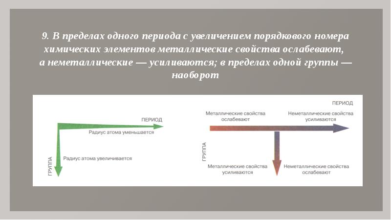 Увеличение металлических. Металлические свойства в пределах периода. В периодах с увеличением порядкового номера. В группе с возрастанием порядкового номера. При увеличении порядкового номера элементов в периоде.