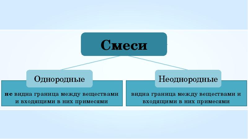 Изображение или узор выполненные из однородных или различных по материалу частиц