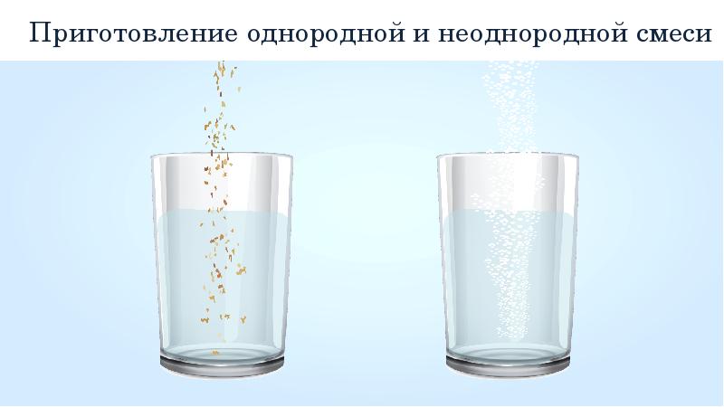 В неоднородной смеси ее составные части. Однородные и неоднородные смеси. Неоднородная (гетерогенная) смесь. Молоко гомогенная или гетерогенная смесь. Однородные и неоднородные пластмассы.