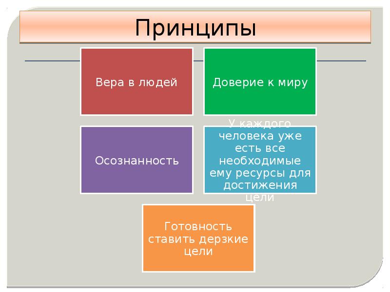 Звезда милтона эриксона в картинках