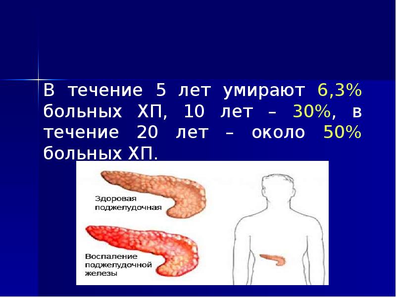 Балалардағы панкреатит презентация