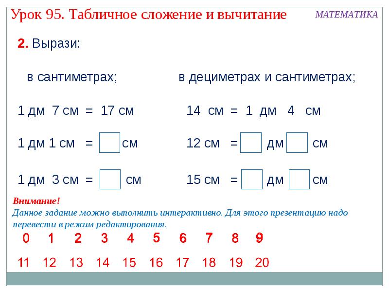 Математика 1 класс презентация сложение и вычитание