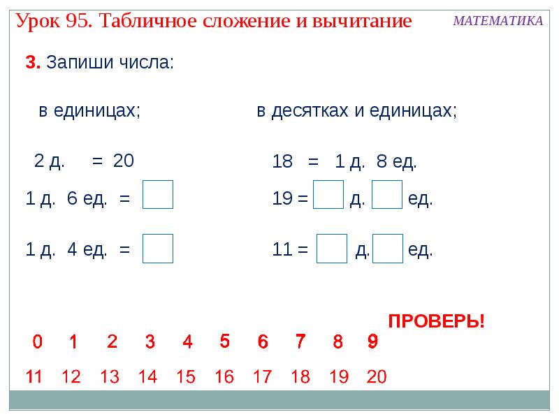 Технологическая карта урока 1 класс математика таблица сложения