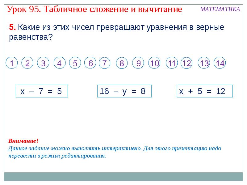 Презентация сложение и вычитание с числом 0 1 класс школа россии