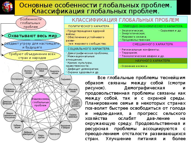 Комплекс проблем