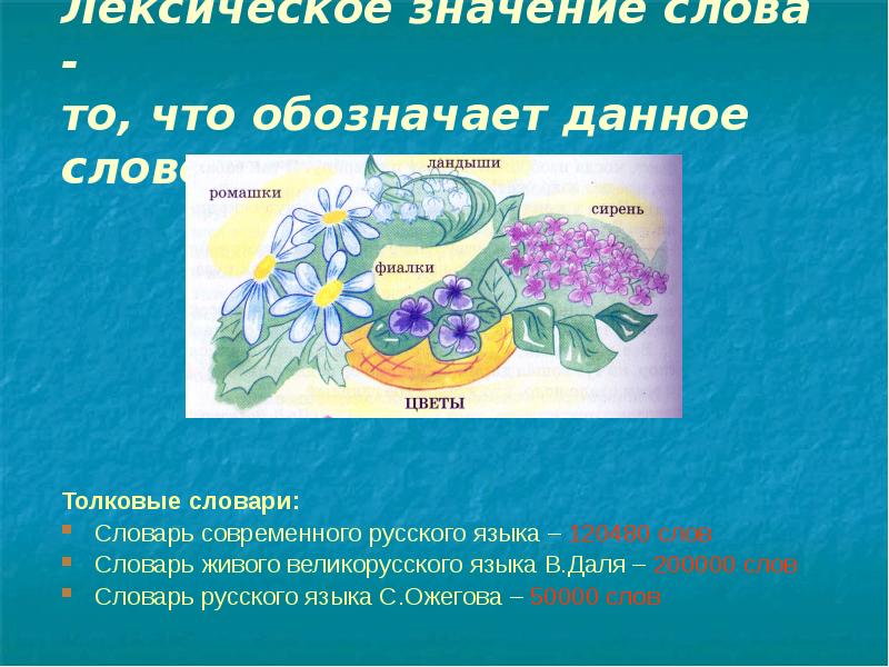Что означает дать. Жест данные. Планы тайфун барбаросса план цитадель. Краткий и развернутый ответ. Что означает данная цепочка образование личность страна.
