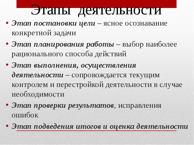 Этап постановки. Этапы деятельности. Стадии (этапы) деятельности. Основные этапы человеческой деятельности. Цели и задачи этапа целеполагания.